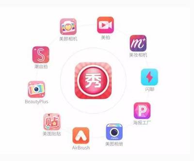 狂虧40億高調(diào)上市 美圖的游戲開發(fā)夢(mèng)，只為圓蔡文勝一夢(mèng)？